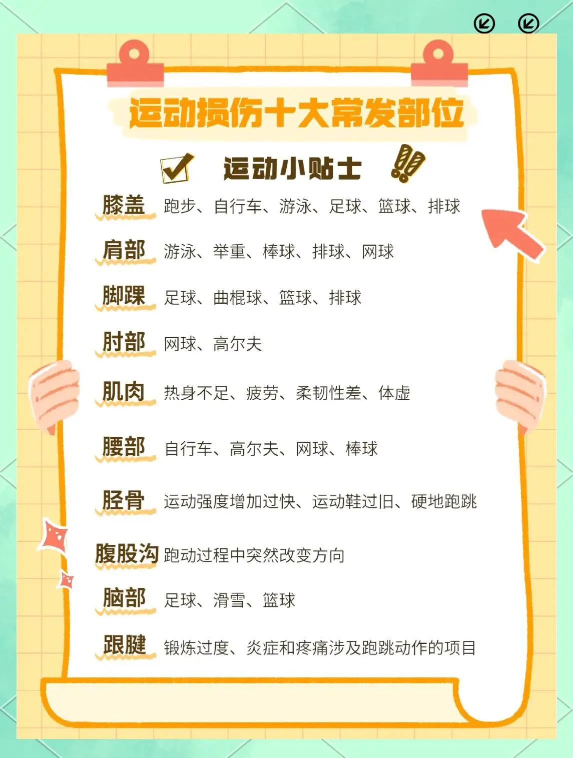 老年篮球球员如何保持竞技状态_1